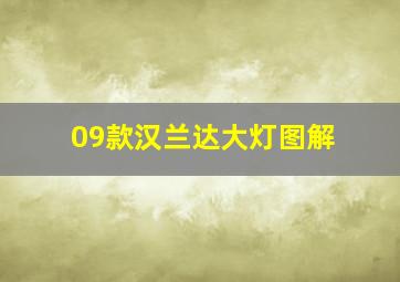 09款汉兰达大灯图解