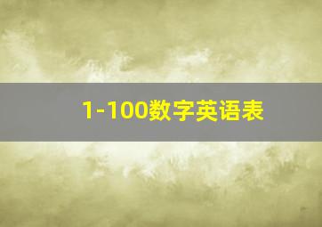 1-100数字英语表