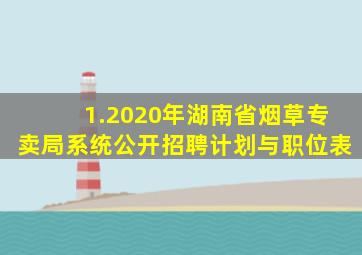 1.2020年湖南省烟草专卖局系统公开招聘计划与职位表