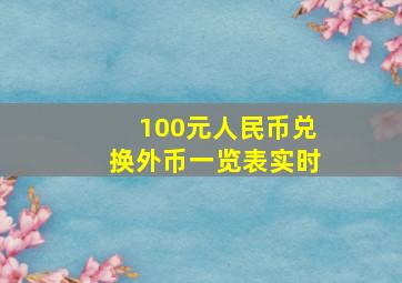 100元人民币兑换外币一览表实时