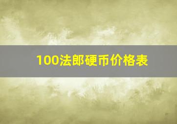 100法郎硬币价格表