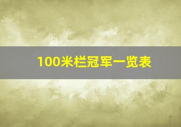 100米栏冠军一览表