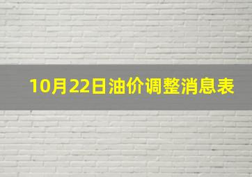 10月22日油价调整消息表