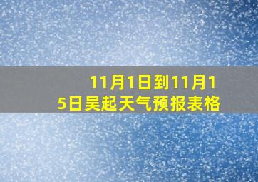 11月1日到11月15日吴起天气预报表格