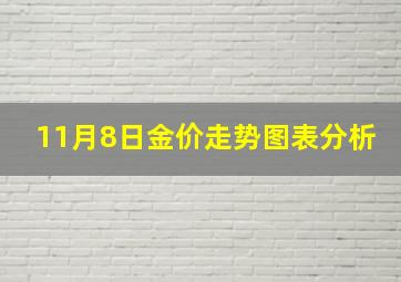 11月8日金价走势图表分析