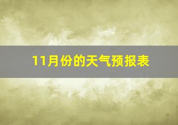 11月份的天气预报表