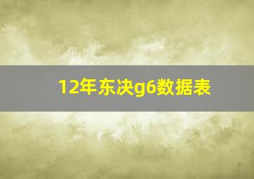 12年东决g6数据表