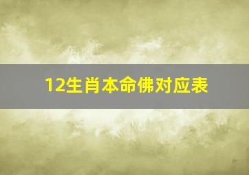 12生肖本命佛对应表