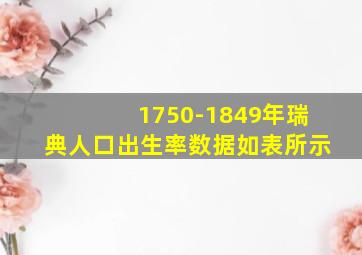 1750-1849年瑞典人口出生率数据如表所示