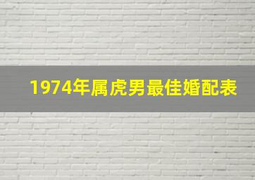 1974年属虎男最佳婚配表