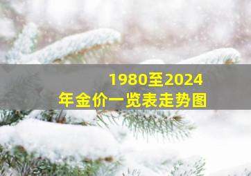 1980至2024年金价一览表走势图