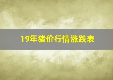 19年猪价行情涨跌表