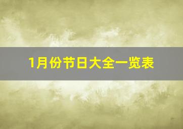 1月份节日大全一览表