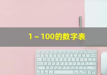 1～100的数字表