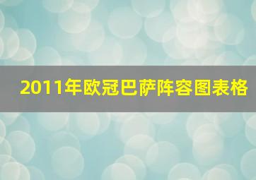 2011年欧冠巴萨阵容图表格