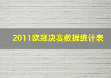 2011欧冠决赛数据统计表