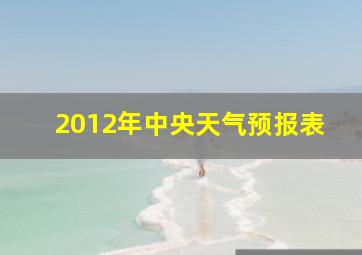 2012年中央天气预报表