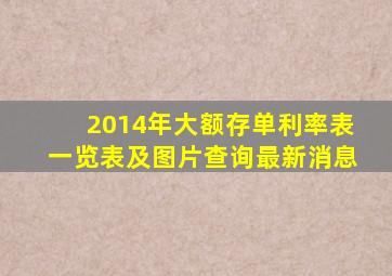 2014年大额存单利率表一览表及图片查询最新消息