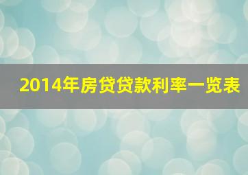 2014年房贷贷款利率一览表