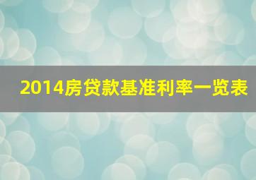 2014房贷款基准利率一览表