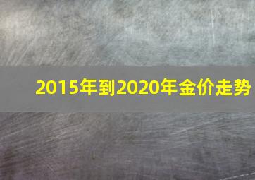 2015年到2020年金价走势