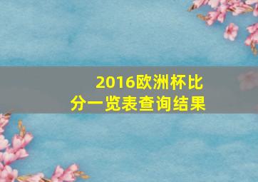 2016欧洲杯比分一览表查询结果