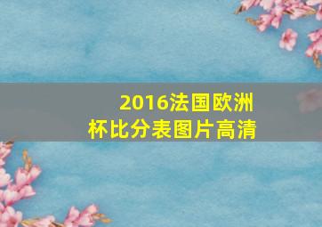 2016法国欧洲杯比分表图片高清