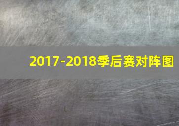 2017-2018季后赛对阵图