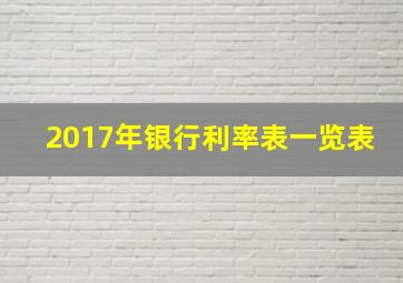 2017年银行利率表一览表