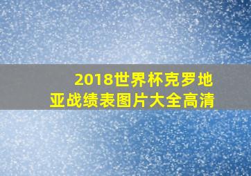 2018世界杯克罗地亚战绩表图片大全高清