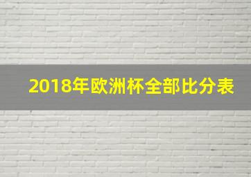 2018年欧洲杯全部比分表