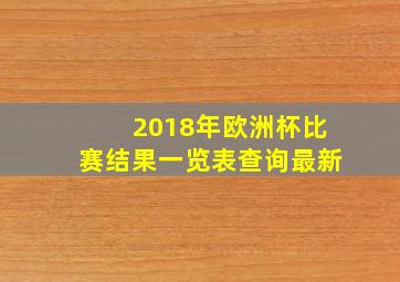 2018年欧洲杯比赛结果一览表查询最新