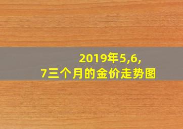 2019年5,6,7三个月的金价走势图