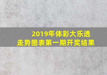 2019年体彩大乐透走势图表第一期开奖结果