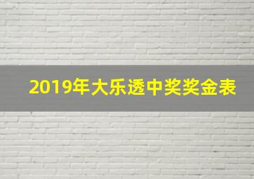 2019年大乐透中奖奖金表