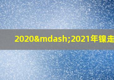 2020—2021年镍走势图