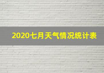 2020七月天气情况统计表