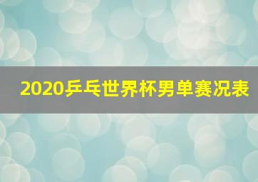 2020乒乓世界杯男单赛况表