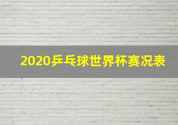 2020乒乓球世界杯赛况表