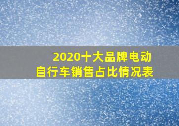 2020十大品牌电动自行车销售占比情况表