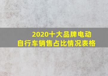 2020十大品牌电动自行车销售占比情况表格