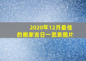 2020年12月最佳的搬家吉日一览表图片