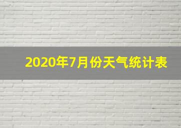 2020年7月份天气统计表