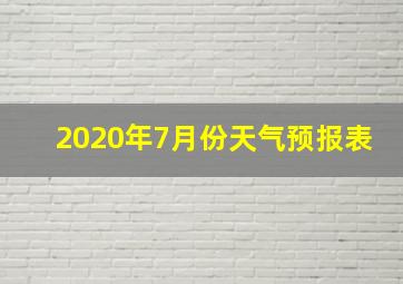 2020年7月份天气预报表