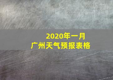 2020年一月广州天气预报表格