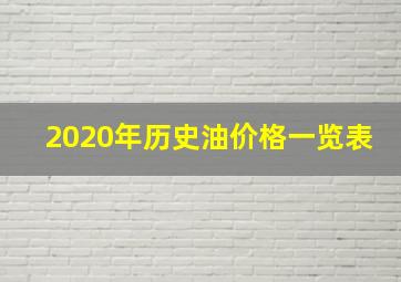 2020年历史油价格一览表