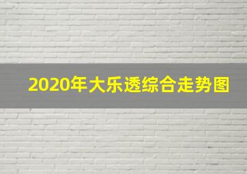 2020年大乐透综合走势图