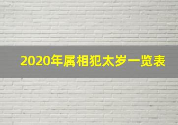 2020年属相犯太岁一览表