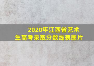 2020年江西省艺术生高考录取分数线表图片