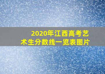 2020年江西高考艺术生分数线一览表图片